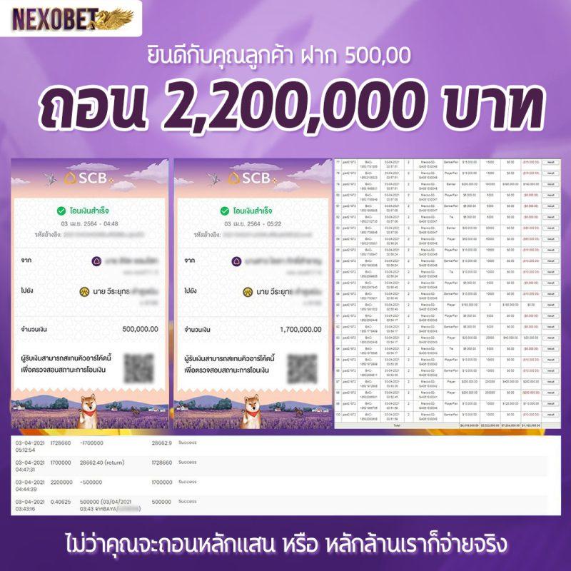 10 รับ 100 Wallet Link เล่นง่ายยอดนิยมสำหรับเดิมพันใหม่ล่าสุด