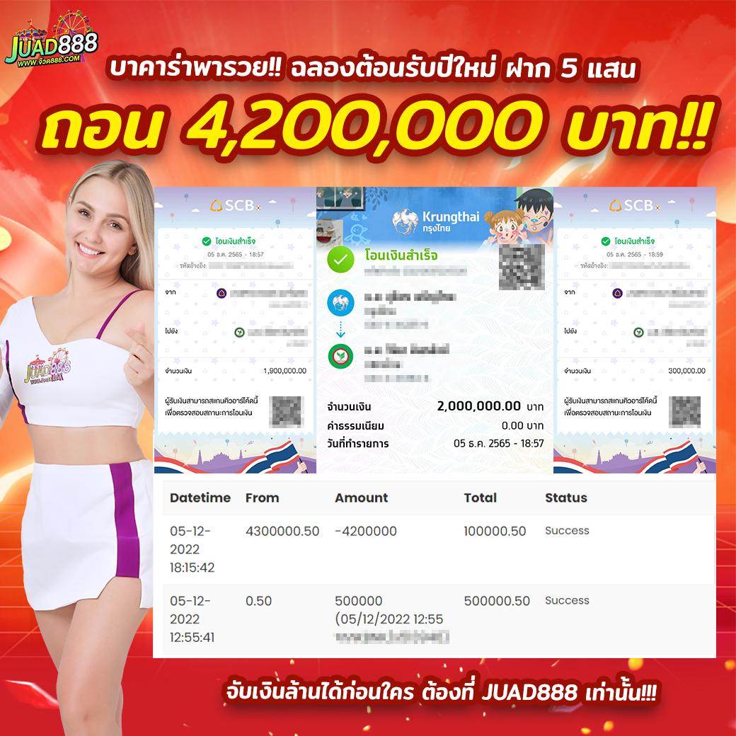 4King PG Slot เว็บเกมฮิตใหม่ล่าสุด จ่ายจริงไม่อั้น