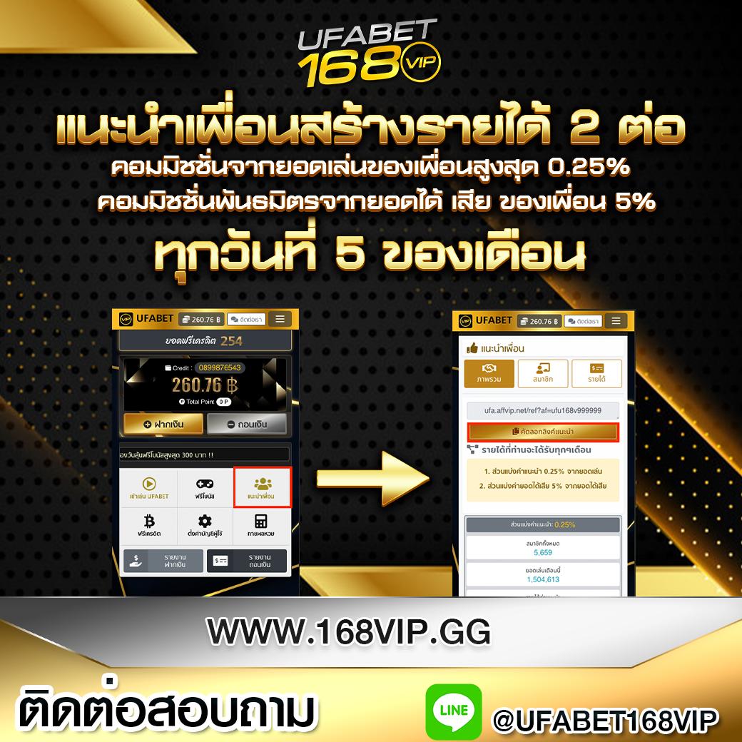 7m บาส มิติใหม่แห่งการเดิมพันกีฬาออนไลน์ ล่าสุดในไทย