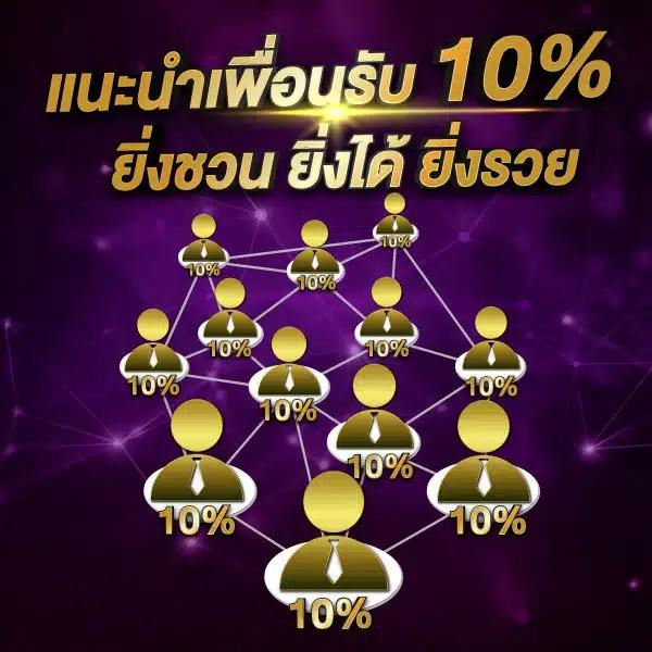 7mcn คาสิโนออนไลน์ยอดนิยม ระบบทันสมัย โปรโมชั่นเด็ดที่สุดในไทย