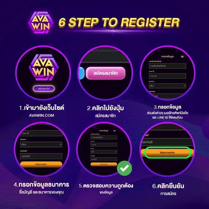 City Slot คาสิโนออนไลน์อันดับหนึ่ง มีความทันสมัยและปลอดภัยในปี 2024