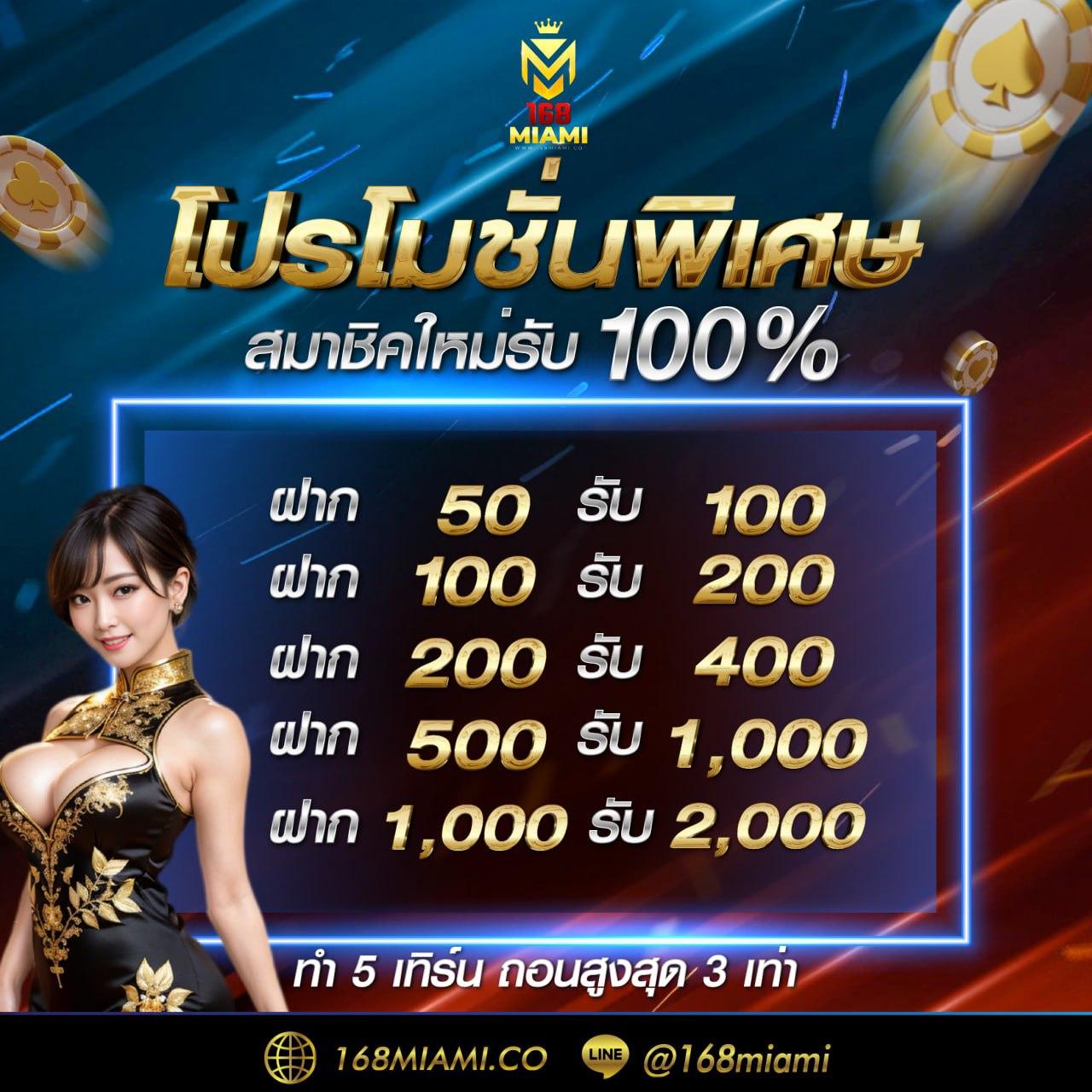 Fast 168 คาสิโนออนไลน์ คาสิโนออนไลน์ที่ดีที่สุด ระบบใหม่ล่าสุด เล่นฟรีวันนี้