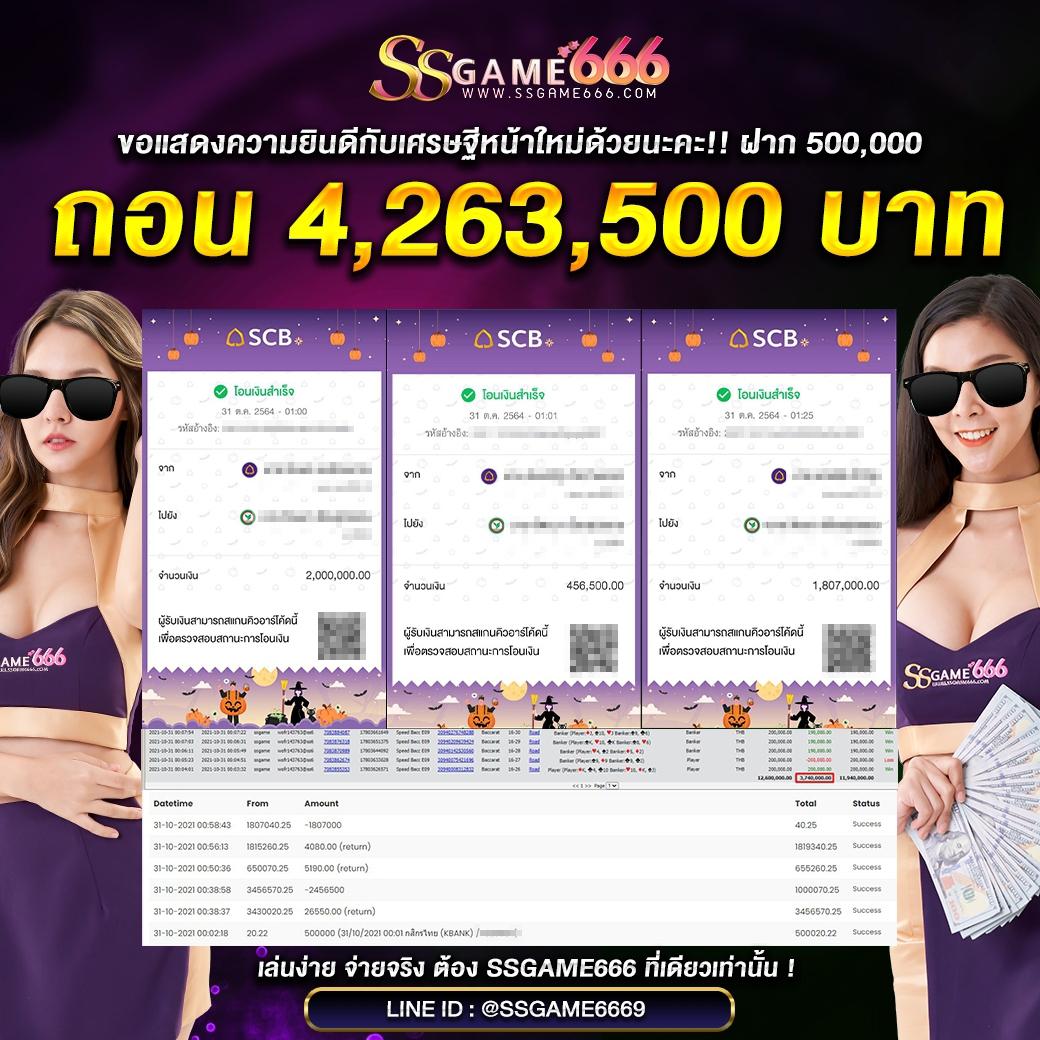 Full Slot เว็บเกมคาสิโนออนไลน์เต็มรูปแบบ ปลอดภัยอันดับหนึ่งในไทย