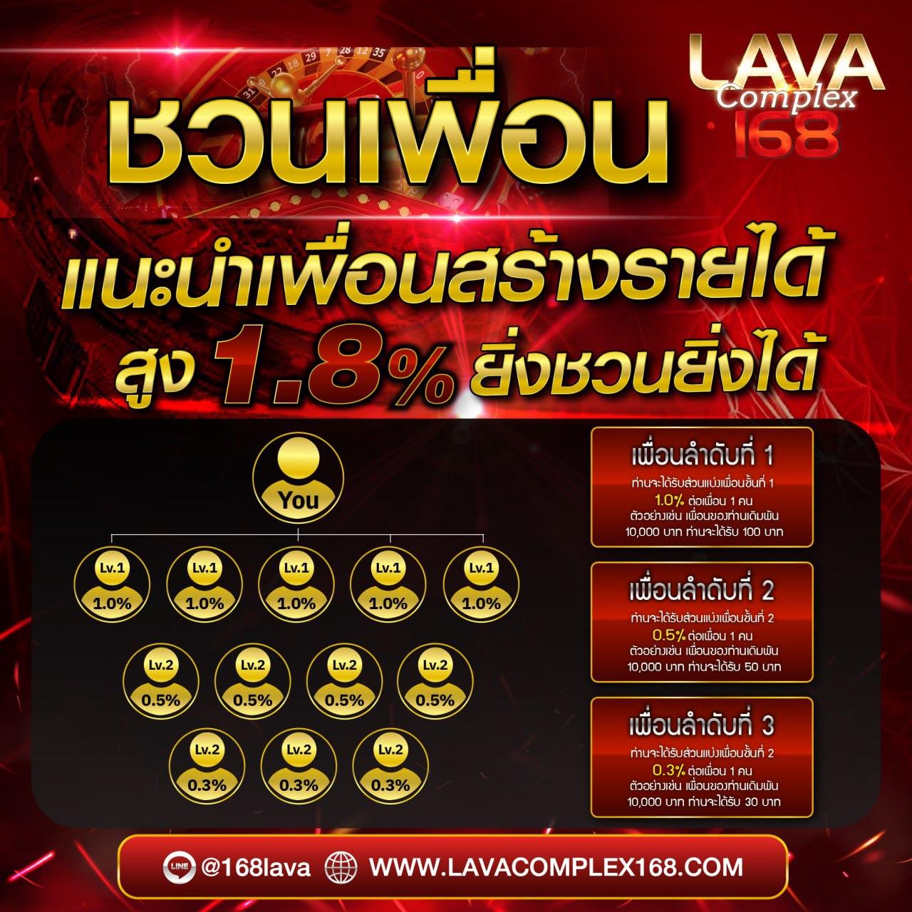 GMZ999 คาสิโนอันดับหนึ่ง รวมเกมยอดนิยมสล็อต บาคาร่า ง่ายปลอดภัย