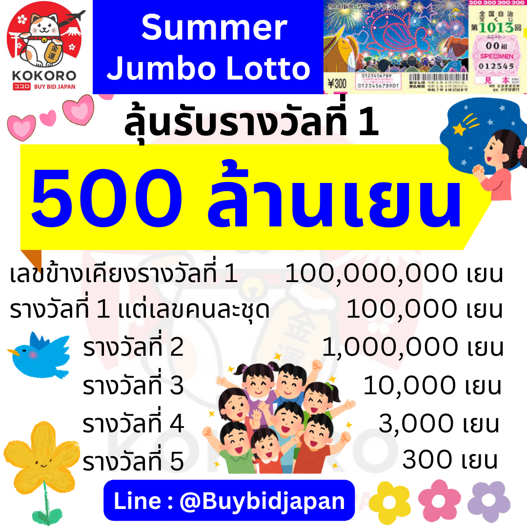 KPN68 เว็บสล็อตมาแรงอันดับ1 สมัครรับโบนัสทันทีในไทย