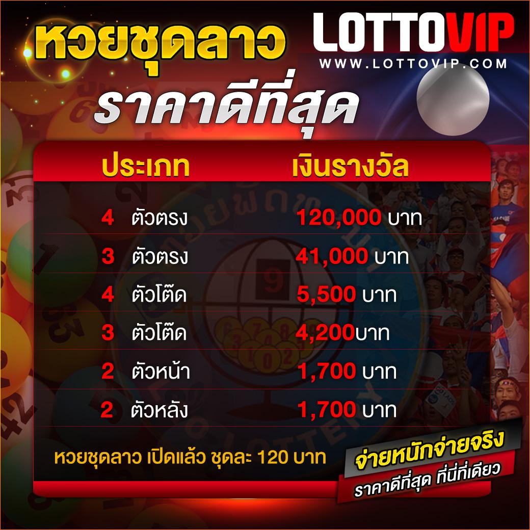 King77 เว็บคาสิโนออนไลน์ยอดนิยม พร้อมโปรโมชั่นสุดพิเศษ 2024