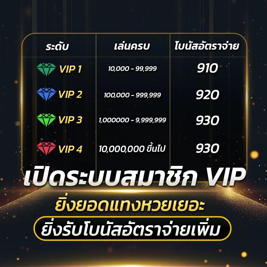 NextSpin สล็อต เว็บตรงครบวงจร มั่นใจในระบบปลอดภัยที่สุด