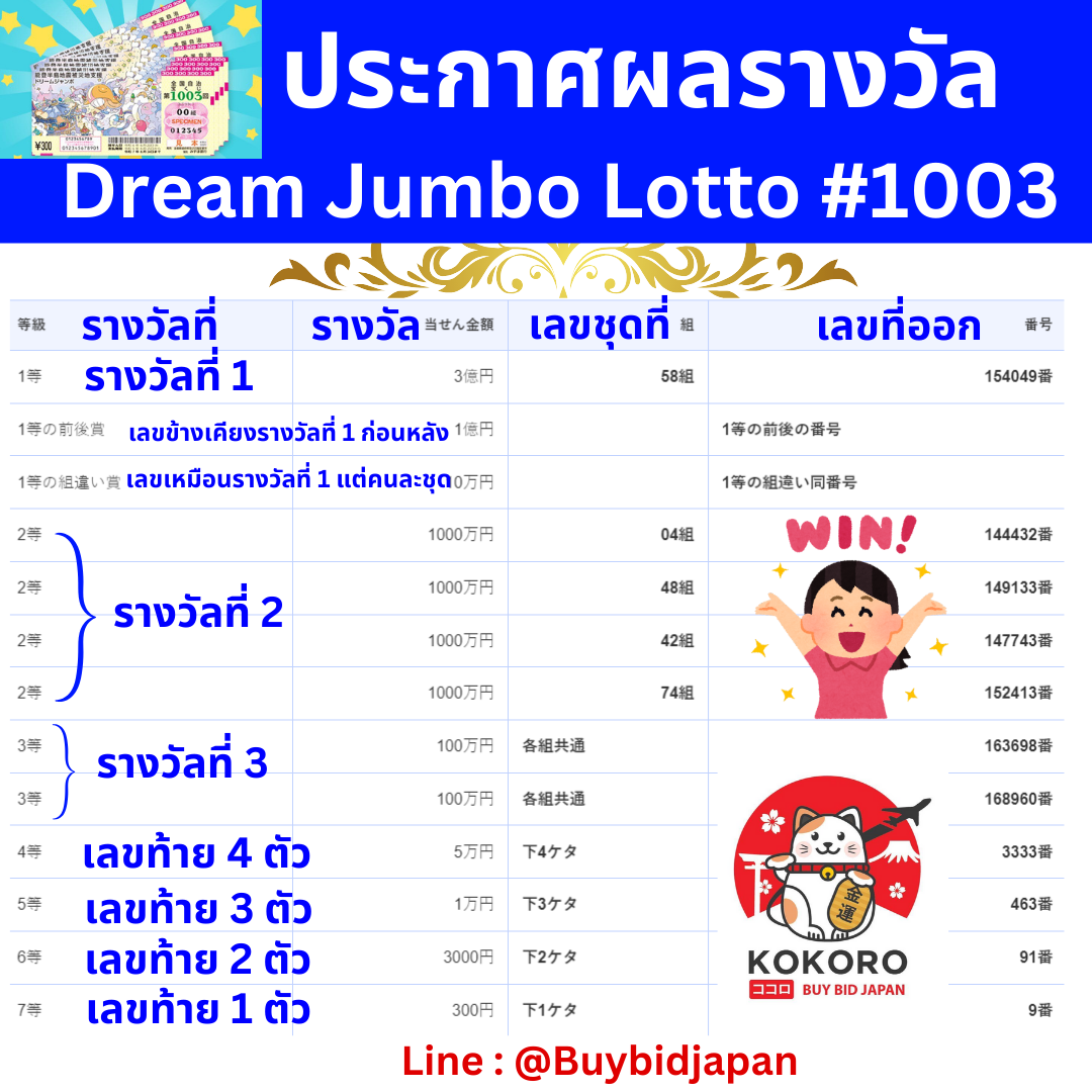 Sing168 เว็บคาสิโนออนไลน์อันดับหนึ่ง รวมความสนุกสุดมันส์ทุกวัน