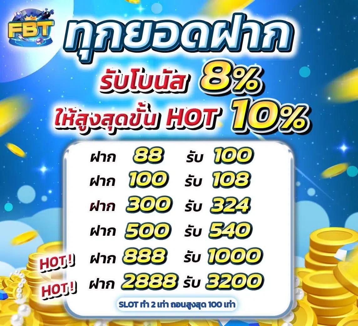 UFABE คาสิโนเน้นทำเงินง่าย เติมเครดิตเร็วทันใจ หนทางใหม่เพื่อความสนุก