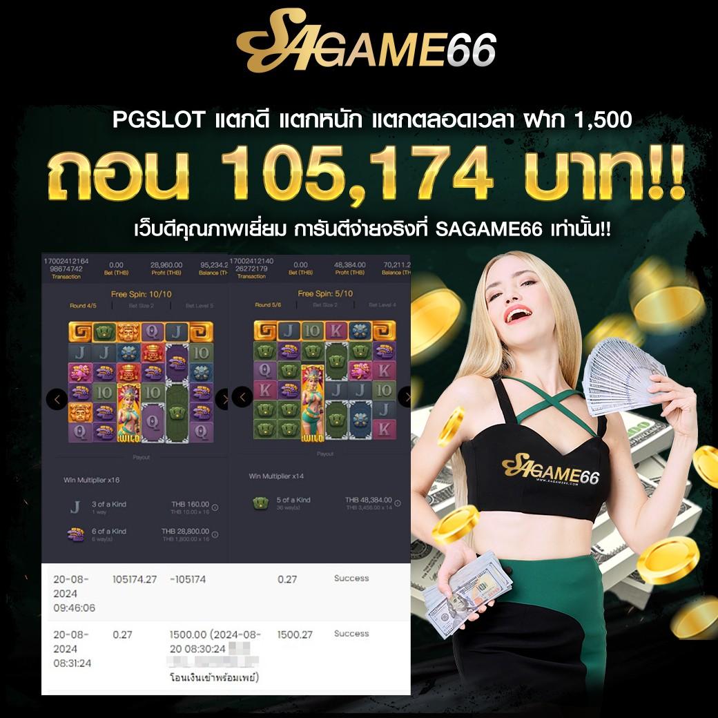 Wallet สล็อต ฝาก 9 รับ 100 ล่าสุด 2022 โปรโมชั่นพิเศษ ครบถ้วนทุกความสนุก