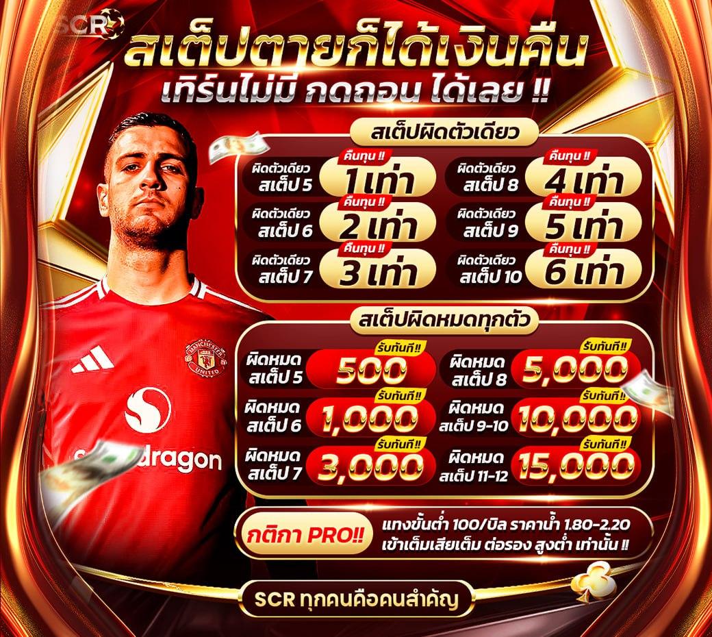 betflix28 เว็บตรงสล็อต รับเทิร์นต่ำสุด ระบบฝากถอนออโต้ล่าสุด