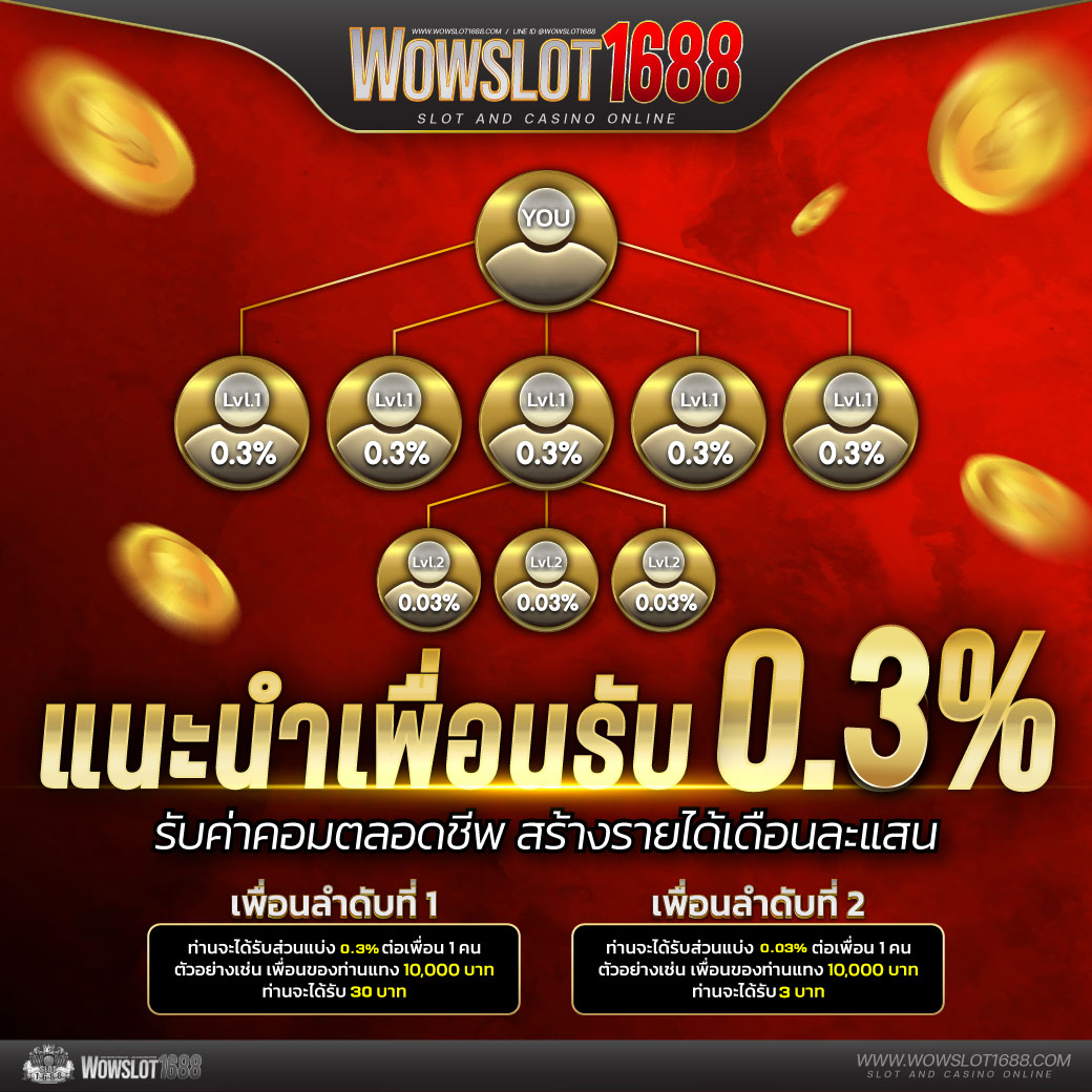 betflix casino รวมเกมสล็อต คาสิโนสด ครบจบในเว็บเดียว