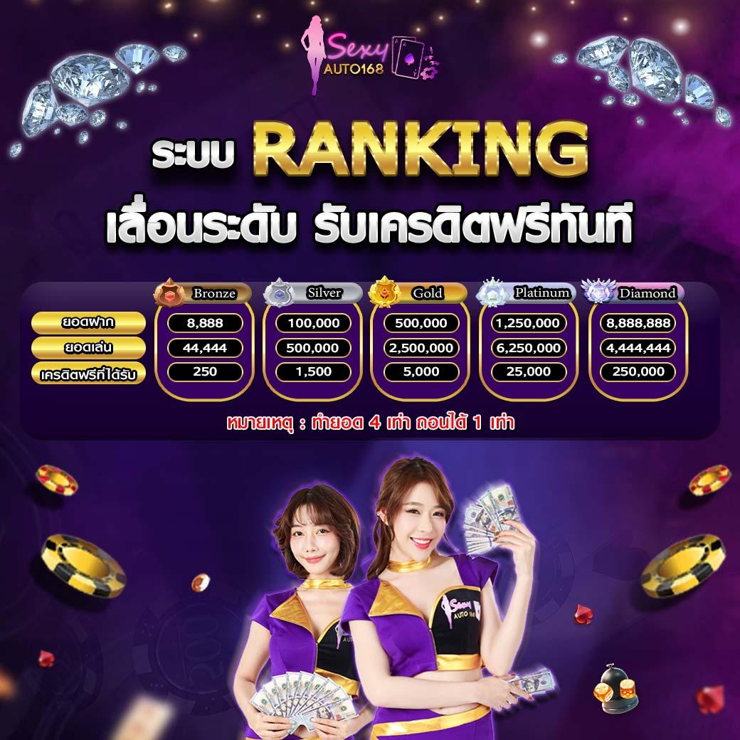 d55 สล็อต: เว็บคาสิโนสดออนไลน์ฟรีเครดิต อันดับ 1 ไทย
