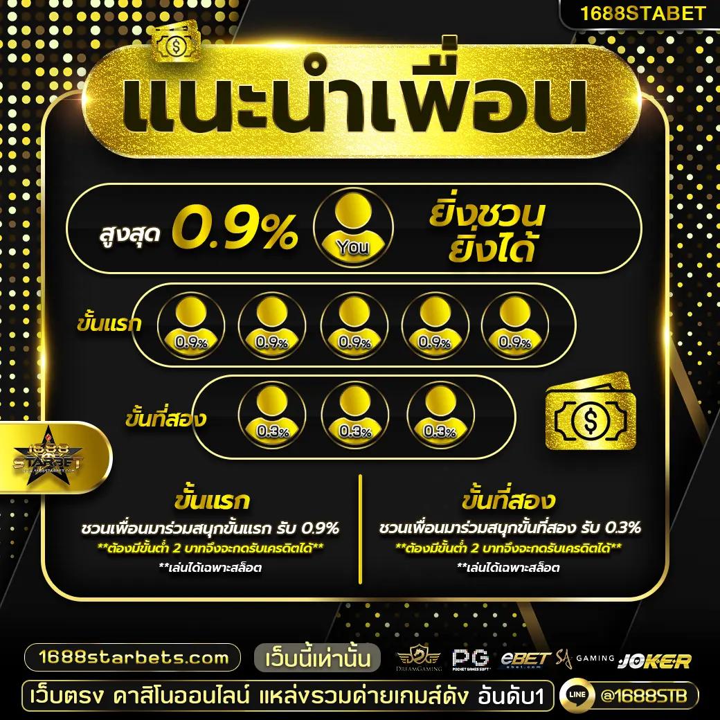 g168สล็อต เกมเดิมพันเด็ด แจกโบนัสจัดเต็มทุกวัน