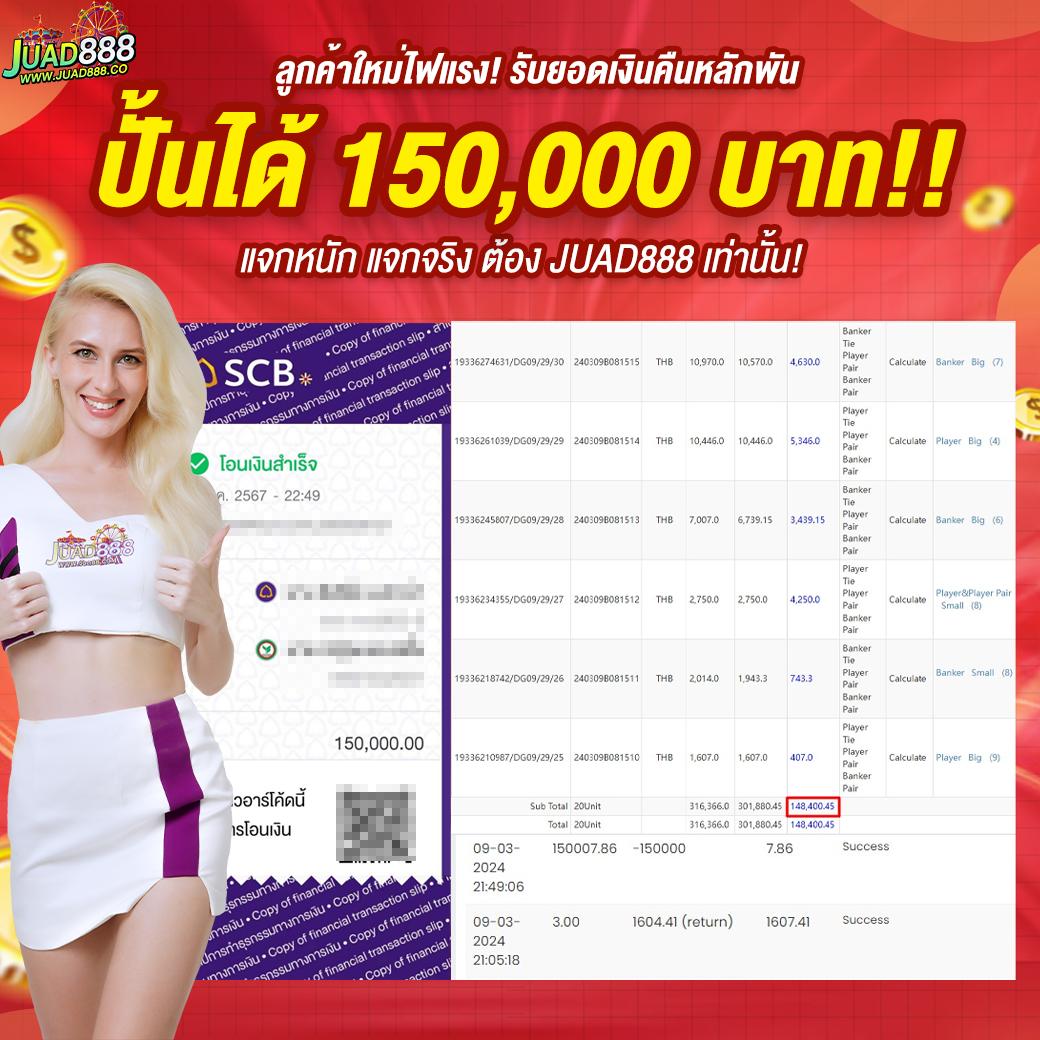 ggslot168 ค่ายเกมสล็อตยอดนิยม แจกโบนัสสุดคุ้ม 2024