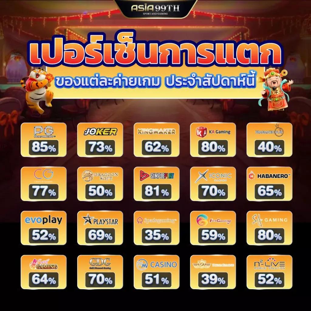 lucabet345 เว็บเดิมพันอันดับหนึ่ง แจกโบนัสแตกง่ายทุกวัน