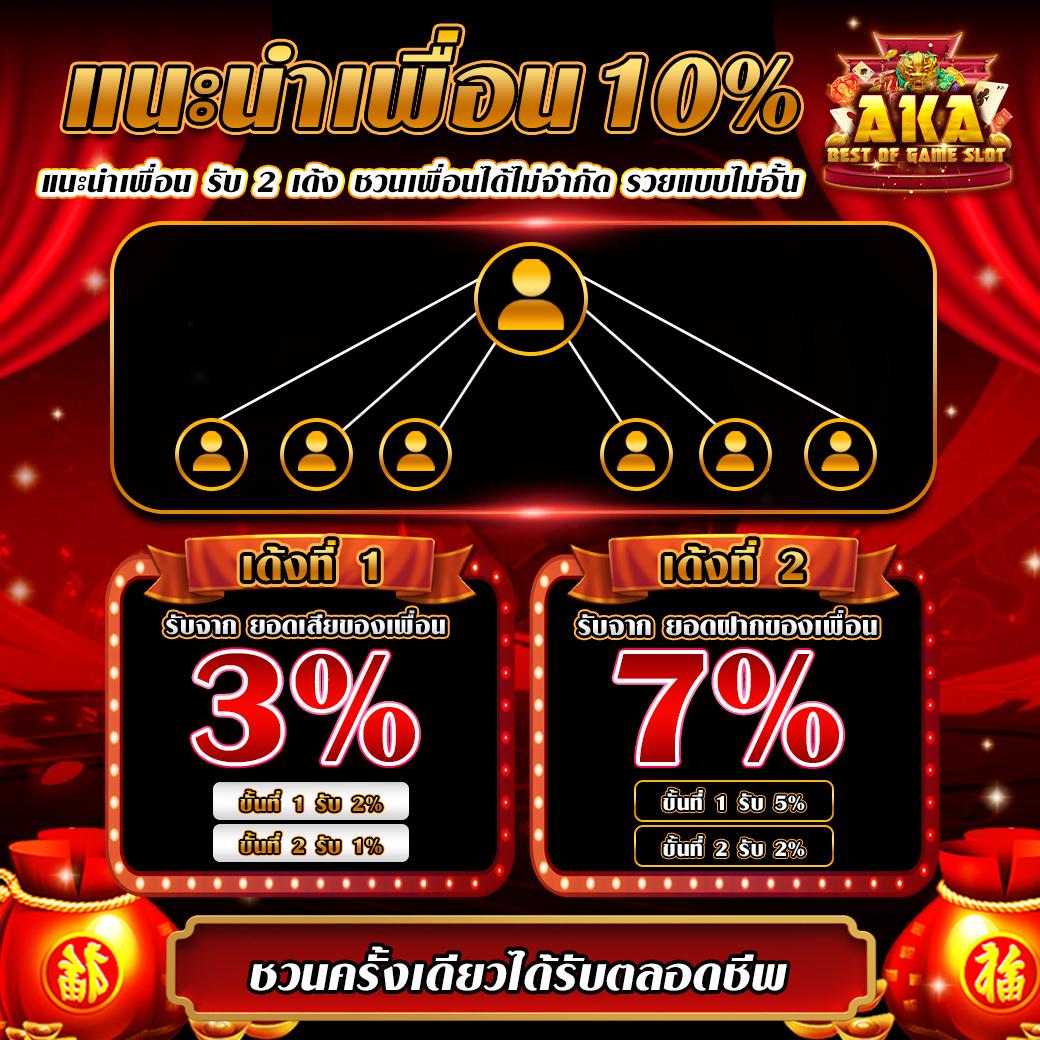 pg slot เว็บตรง อันดับ 1 จ่ายจริง มั่นคง ปลอดภัยที่สุด