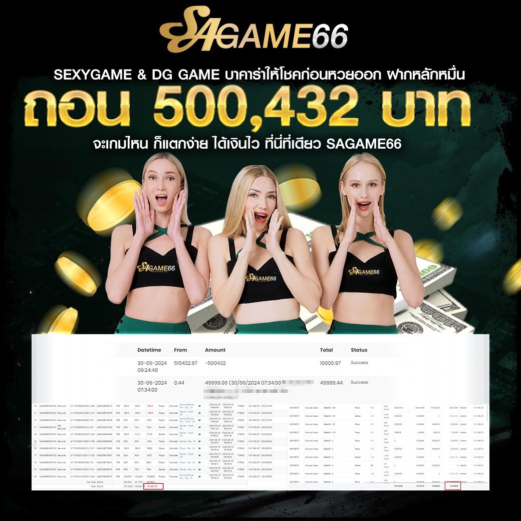 sawan 66 สล็อต เว็บเดียวครบจบทุกเกมยอดนิยมในปี 2024