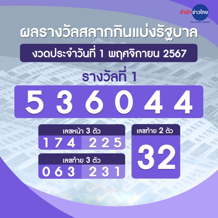 ufa333m เว็บคาสิโนออนไลน์สุดฮิต พร้อมโปรโมชั่นสุดคุ้มแห่งปี