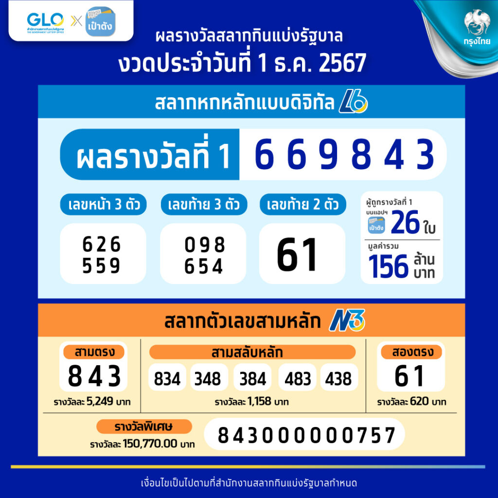 ufabet365 ทางเข้า เว็บตรง เริ่มต้นเล่นง่าย จ่ายจริงแน่นอน