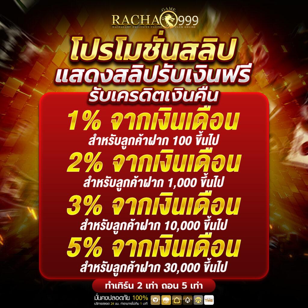 ufabetwin รวมเดิมพันออนไลน์ครบวงจร ด้วยเทคโนโลยีทันสมัย 2024