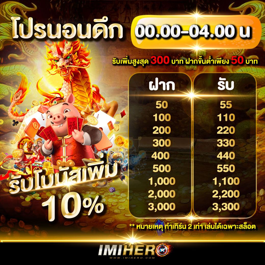 w690 เครดิตฟรี 188 แนะนำโปรโมชั่นสุดคุ้ม สมัครง่าย เว็บตรงมั่นใจ
