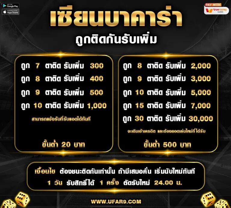 winstarclub คาสิโนออนไลน์ครบวงจร ระบบทันสมัย รับโบนัสสุดคุ้ม