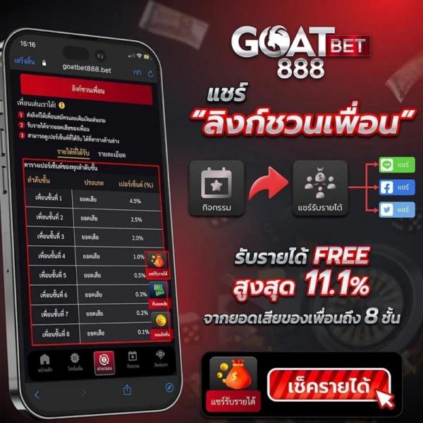 ชุมชนสล็อตเครดิตฟรี200 รวมโบนัสสุดฮิต แค่สมัครรับทันที