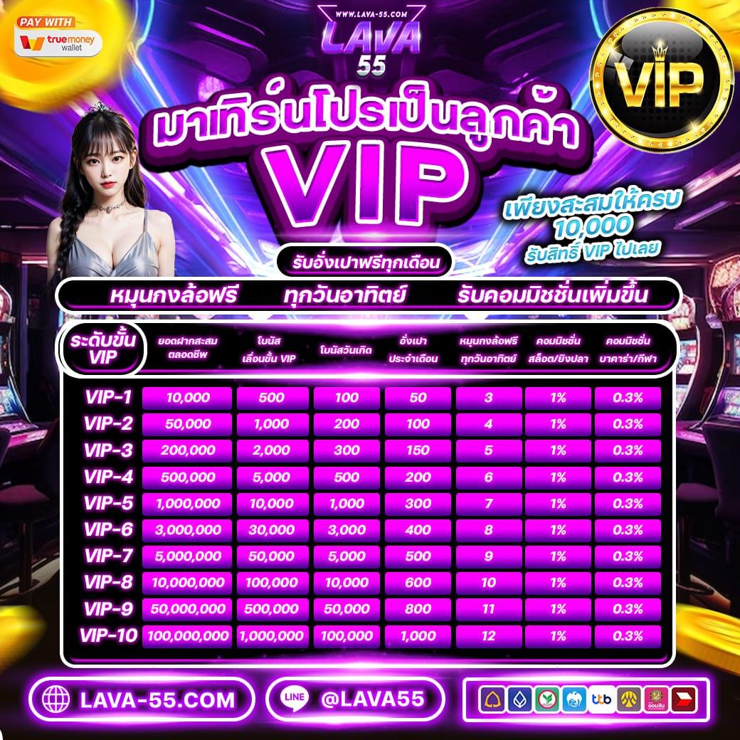 ตารางต่อรองบอลวันนี้ พร้อมวิเคราะห์อัปเดตล่าสุด เดิมพันง่ายมั่นใจ