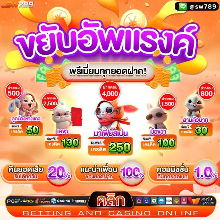 ทดลองเล่นสล็อต PG Aztec เล่นง่ายได้เงินจริงไม่ผ่านเอเย่นต์