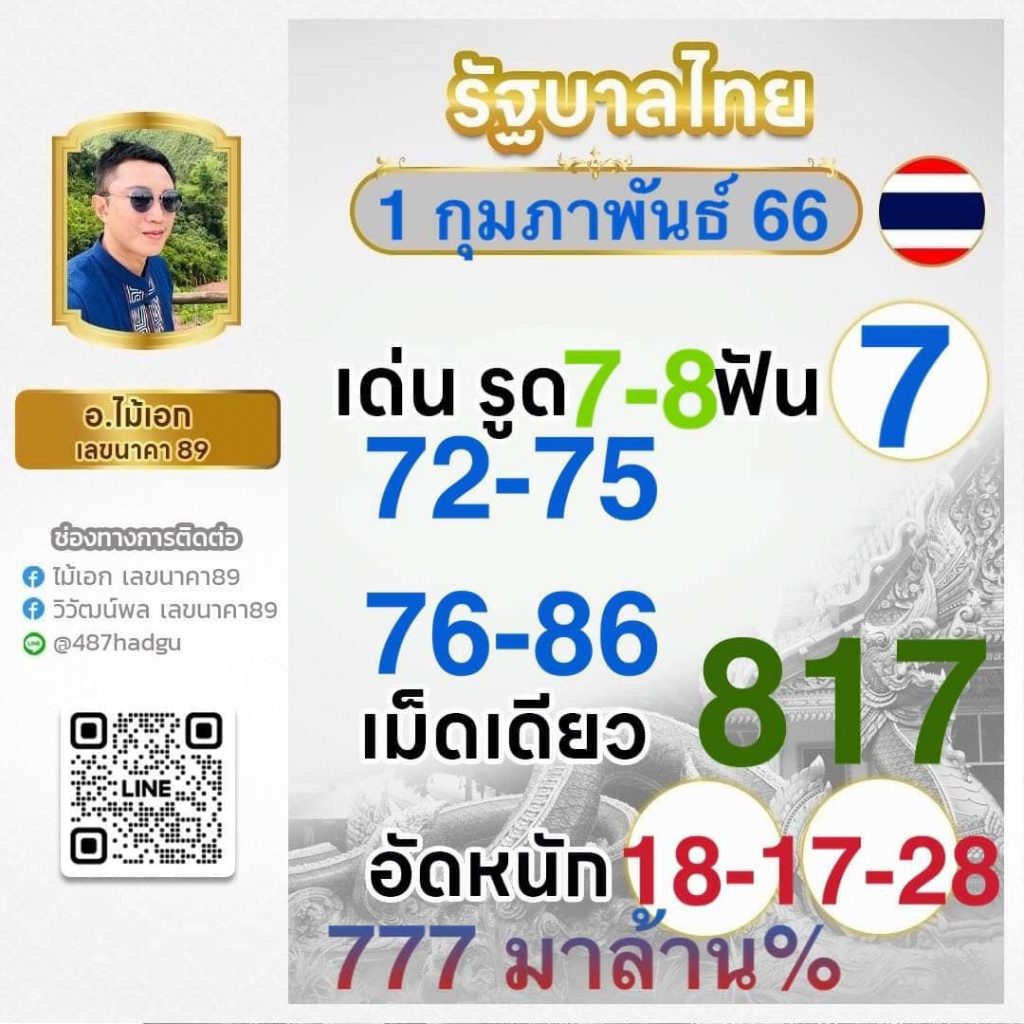 ทดลองเล่นสล็อตสาวถ้ำ ระบบใหม่ล่าสุด อัปเดต 2024
