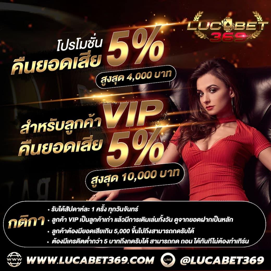 บอลววันนี้ โอกาสชนะสุดพิเศษ พร้อมโปรโมชั่นแรงสุดแห่งปี
