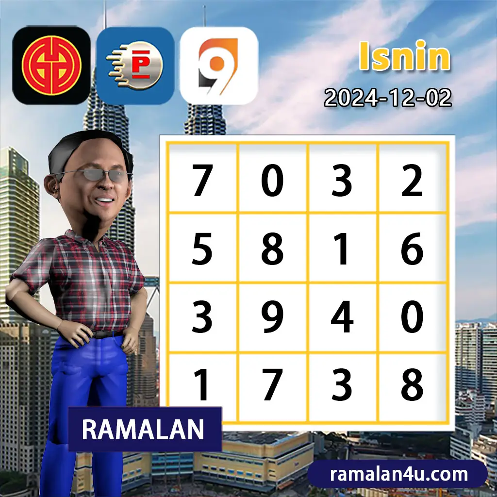 พนันบอลวันนี้กับ ผลบอลสด 2 ครบทุกแมตช์ในเว็บเดียว