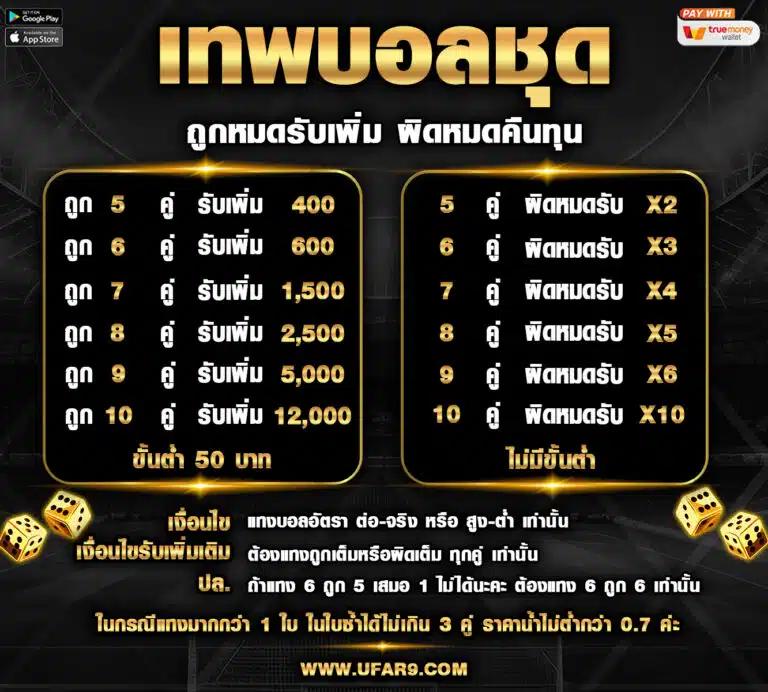มายอามี่168 คาสิโนเดิมพันครบวงจร ระบบทันสมัย ปลอดภัย 100%