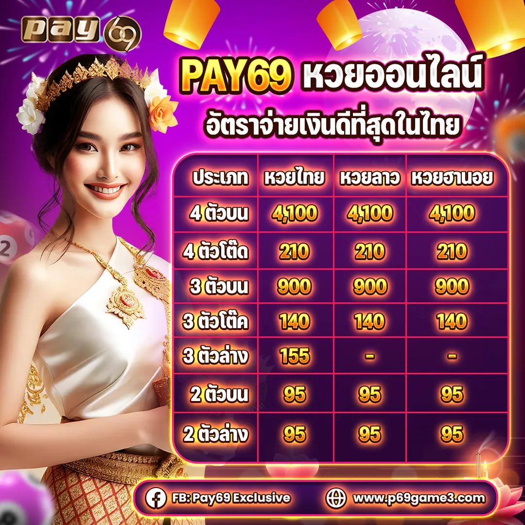 รูท คาสิโนออนไลน์อันดับหนึ่ง มอบความบันเทิงเต็มรูปแบบในไทย