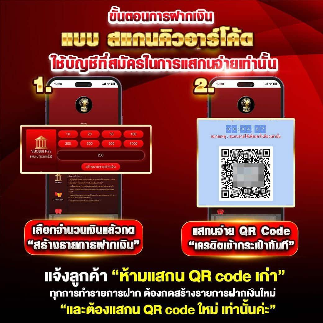รูปสล็อตแตก คาสิโนสุดฮิต มาพร้อมโปรโมชั่นยอดนิยมในไทย