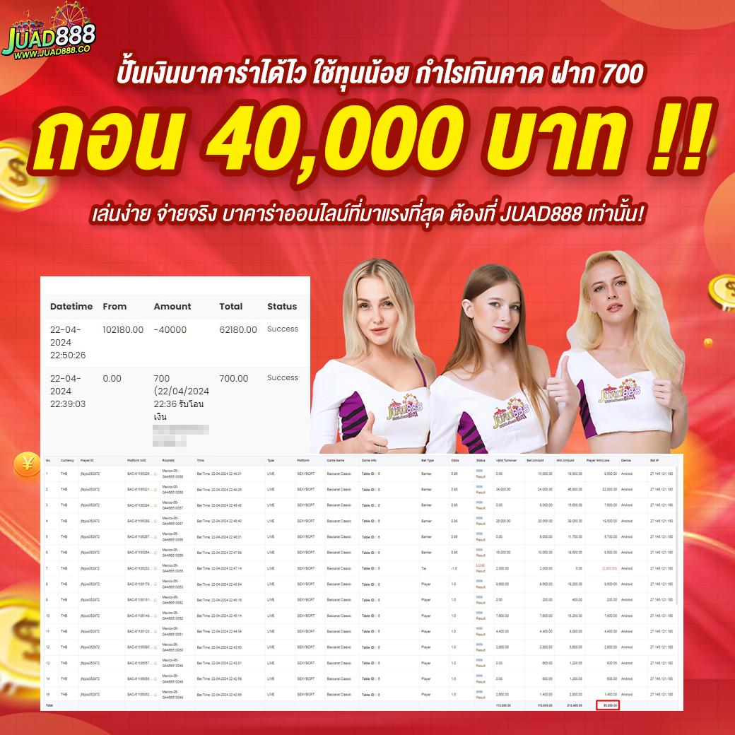 ราคา บอล วัน นี้ วิเคราะห์ แม่นยำ พร้อมเทคนิคเดิมพันยอดนิยม