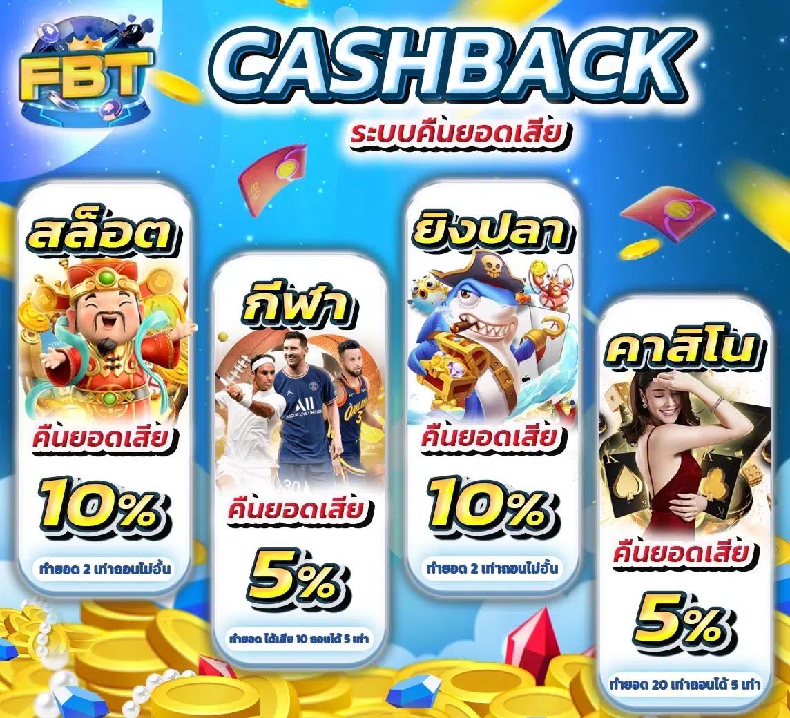 ราคาฟุตบอลคืนนี้ แจกวิเคราะห์บอลล่าสุดทุกคู่ ทุกลีก