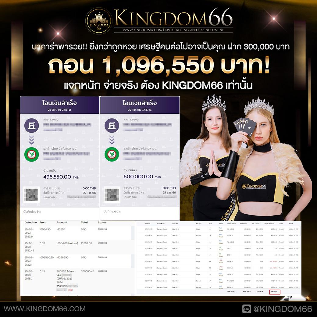 ลอตโต้ แบรนด์คาสิโนออนไลน์สุดฮิต ตรงใจนักเดิมพันยุคใหม่