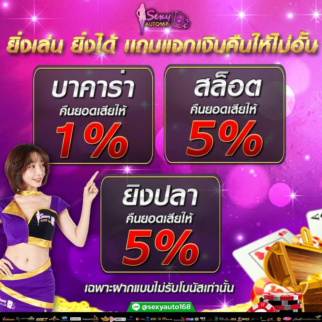 วิเคราะห์บ้านผลบอลวันนี้ ทีเด็ดแม่น ชี้ชัดทุกลีก ทั้งวัน