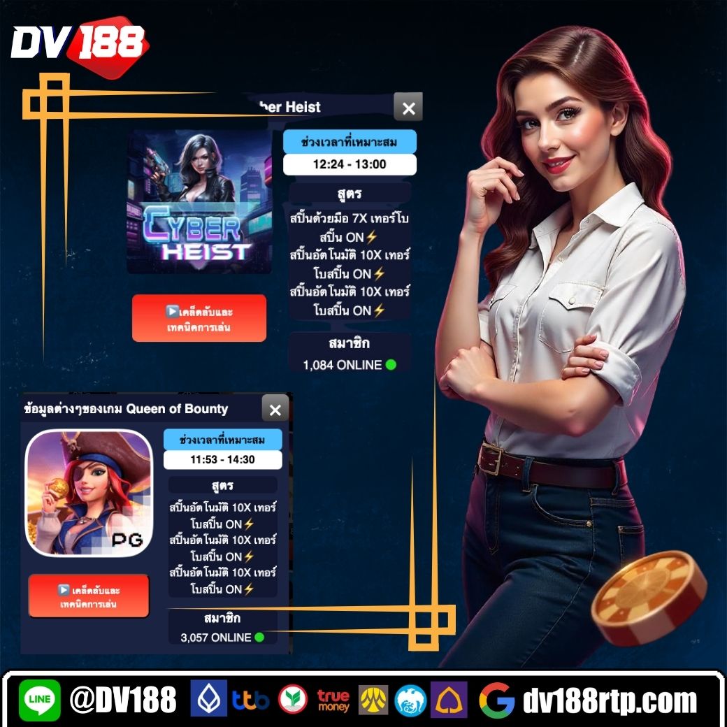 สนุกครบเครื่องกับเกม KG88 สล็อต เดิมพันง่าย โอนไวที่สุดในไทย