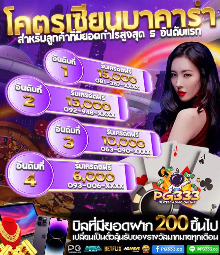 สนุกสนานกับ Waspth เว็บคาสิโนออนไลน์ครบวงจรและโบนัสสุดคุ้ม