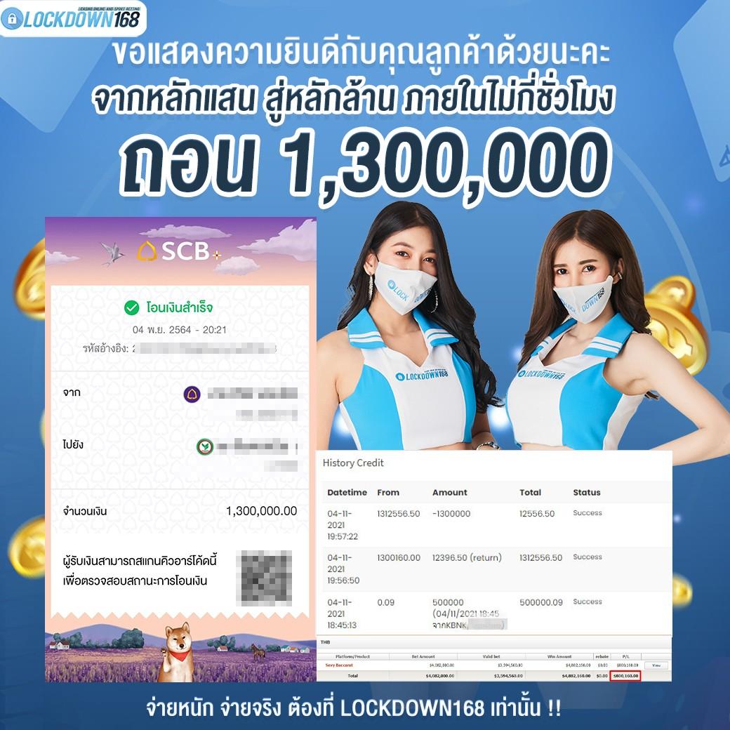 สมัคร สล็อต เครดิต ฟรี พร้อมโปรโมชั่นสุดฮิตสำหรับสมาชิกใหม่