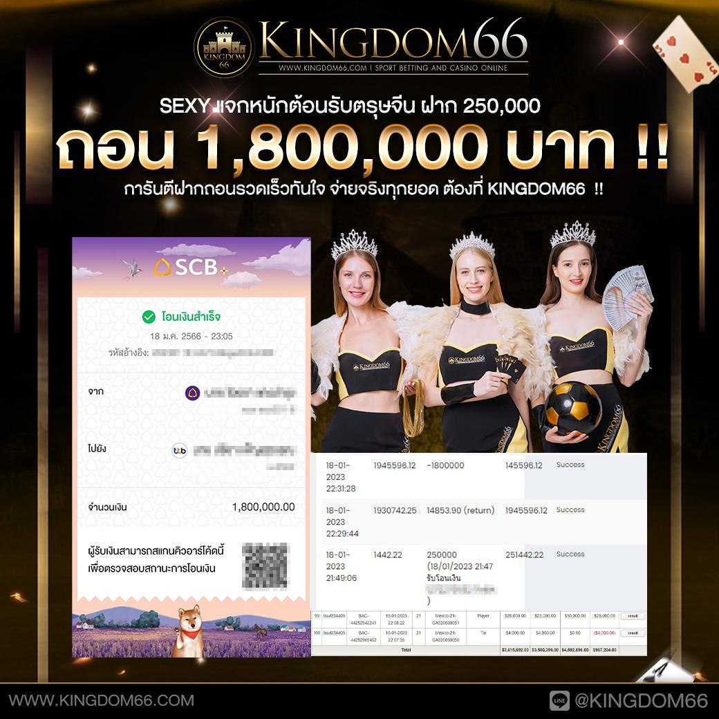สมัคร เว็บ สล็อต บนแพลตฟอร์มคาสิโนออนไลน์ดีที่สุด 2024