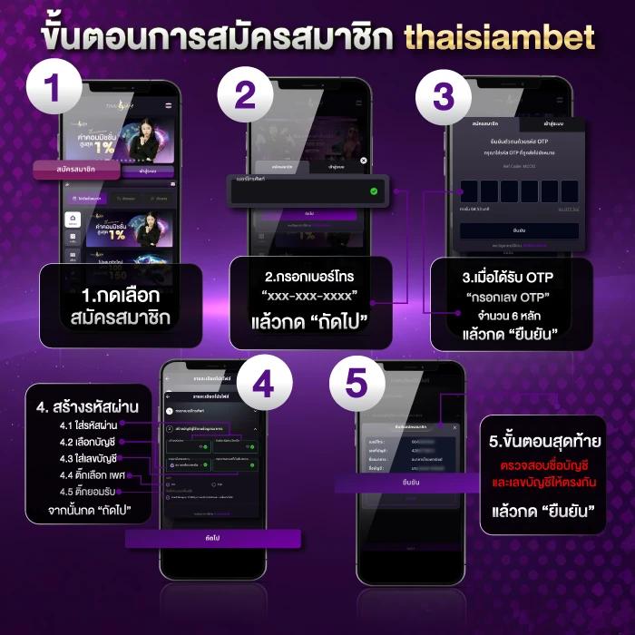 สมัครง่ายกับ Slotเว็บตรง ลุ้นรับแจ็คพอตแตกจริง 2024