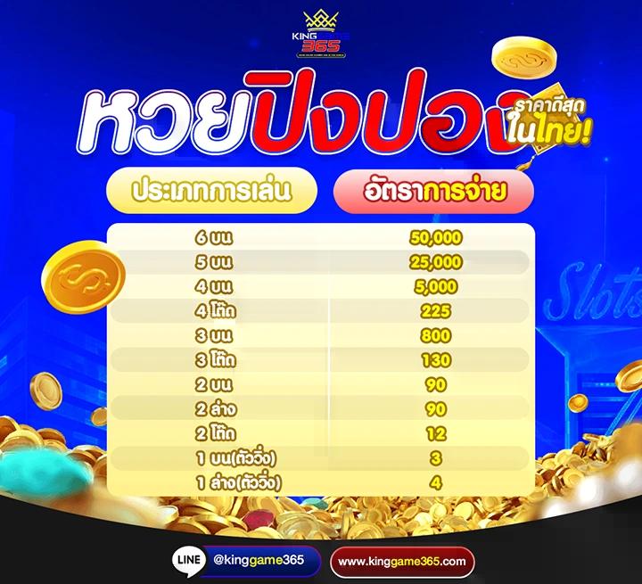 สมัครเกมสล็อต คาสิโนออนไลน์อันดับ 1 มั่นคง บริการทันใจ 2024