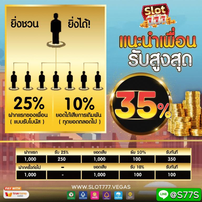 สล็อต666ฟรี เว็บตรงไม่ผ่านเอเย่นต์ ระบบทันสมัย เล่นง่ายได้เงินจริง