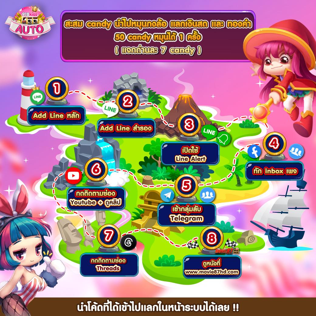 สล็อต 168 เว็บตรง พร้อมโปรโมชั่นสุดปัง ตอบโจทย์นักเล่นไทย