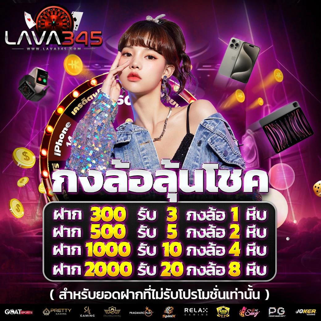 สล็อต 789 ฝาก ถอน true wallet ระบบออโต้ ฝากง่าย ถอนไวที่สุดในไทย
