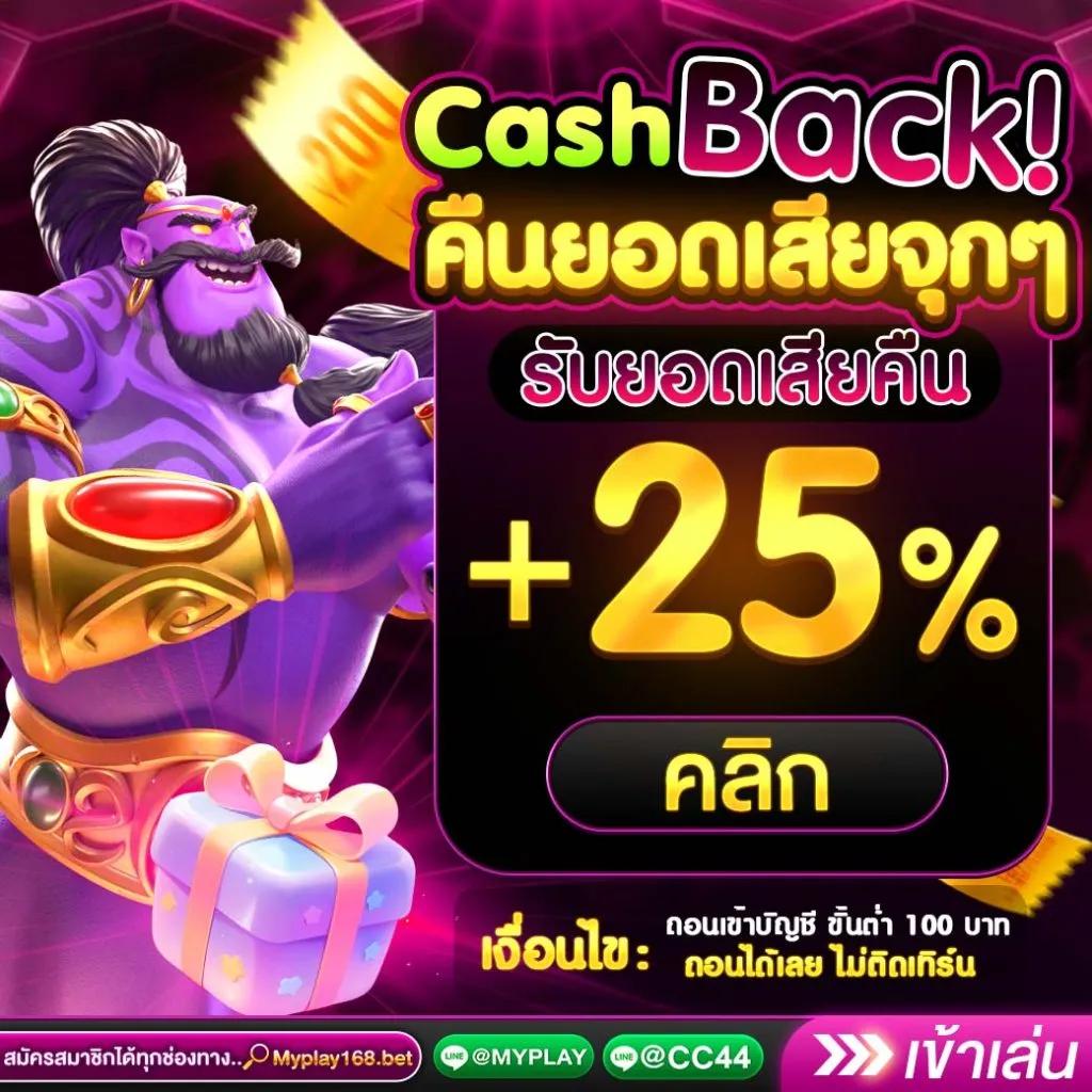 สล็อต PP เกมใหม่ล่าสุด เล่นฟรี ระบบอัตโนมัติ พร้อมโบนัสแตกง่าย